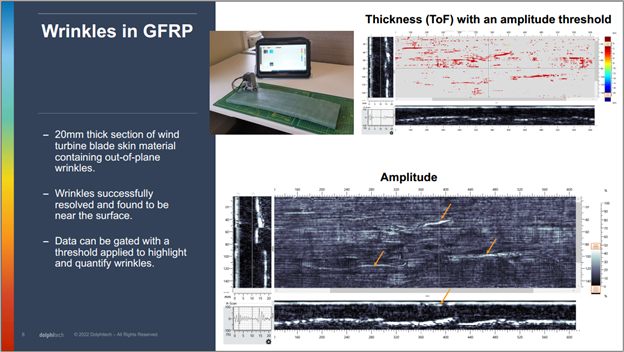 Wrinkles detected in a GFRP wind turbine blade skin section using Time of Flight (ToF) and amplitude threshold analysis.